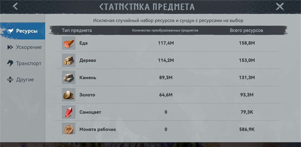 продажа аккаунта к игре Viking Rise